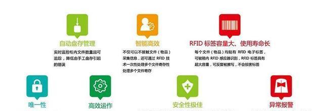 新赛季运营95服务器的策略是什么？如何有效管理？