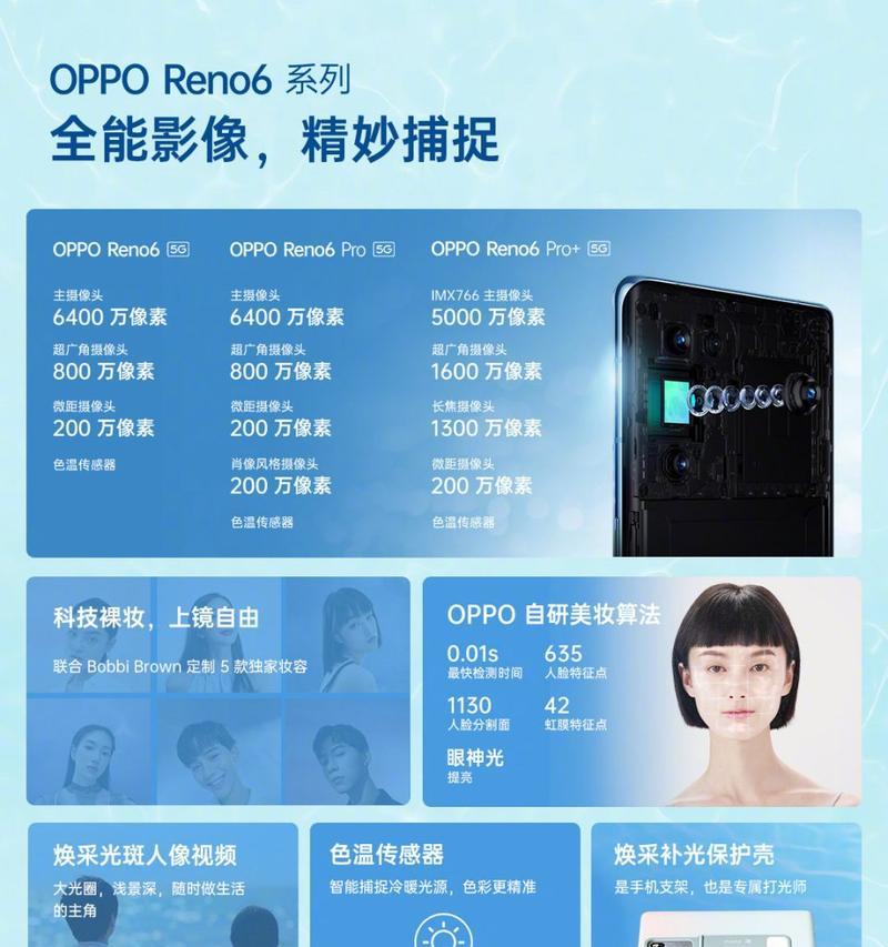 oppo手机刷新率更改方法是什么？