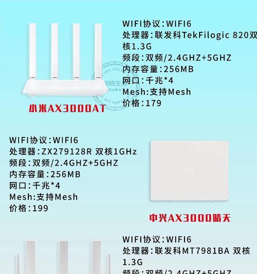 路由器旁边的白色方盒子是什么？它有什么作用？