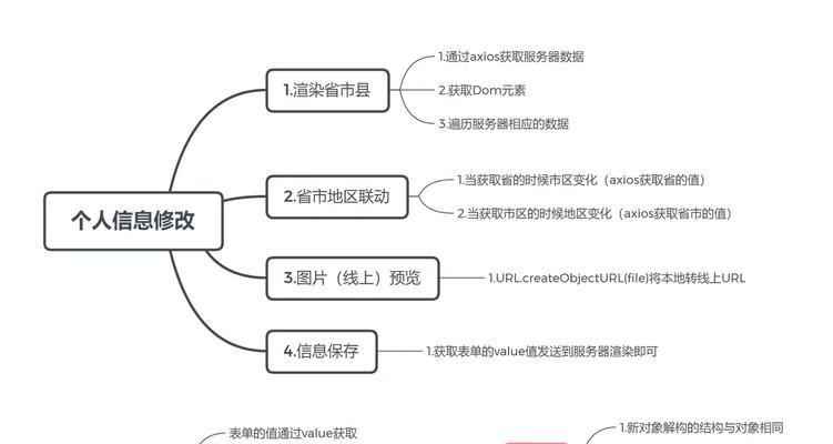启动主机服务器命令的正确写法是什么？
