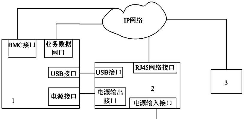 绕过连接服务器访问网络的方法有哪些？