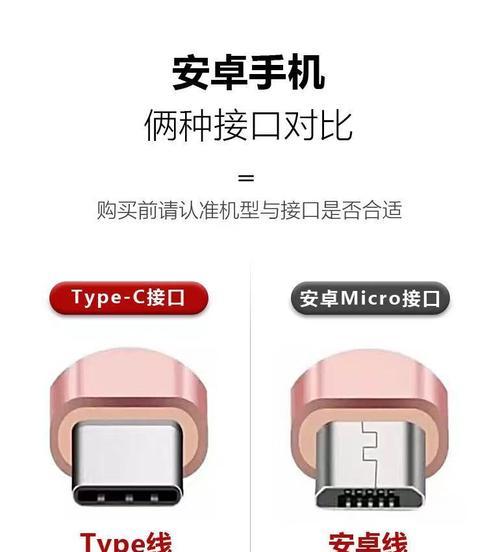 如何确定自己使用的充电器型号？它支持哪些设备？