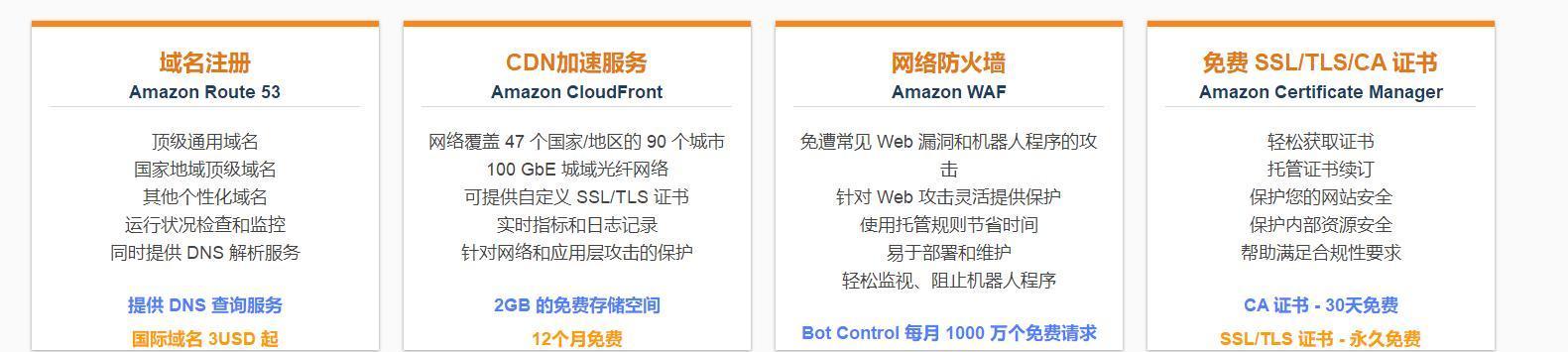 亚马逊商家如何登录服务器？登录过程中常见问题有哪些？