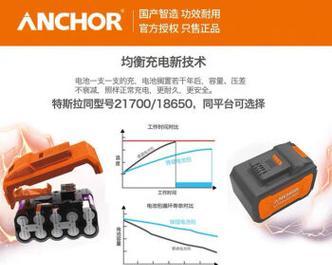 电动扳手充电器使用方法是什么？