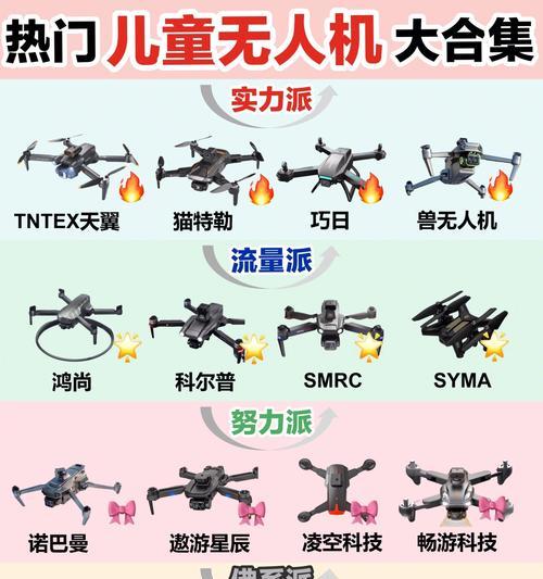 儿童无人机带充电器的型号是什么？如何选择合适的充电器？