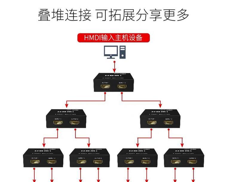 央视台与地方台机顶盒连接步骤是什么？连接后如何切换频道？