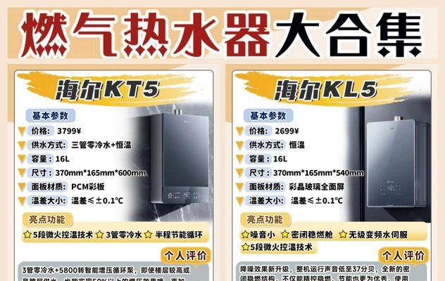 海尔热水器水循环功能有何作用？