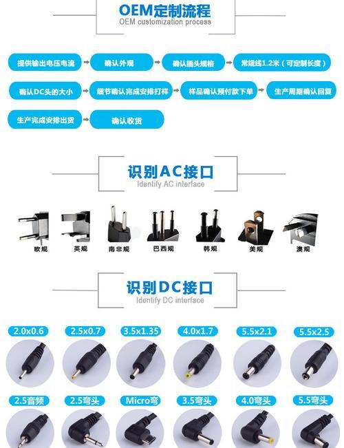 华强电子世界的机顶盒质量如何？用户评价怎样？