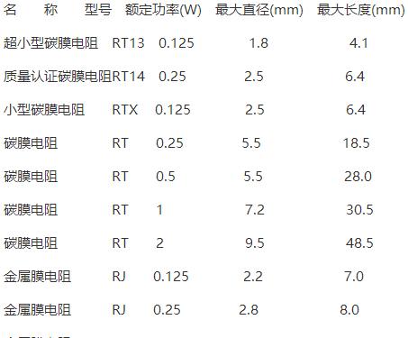 a1pro充电器功率是多少瓦？