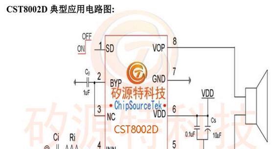 失真音箱怎么使用教程视频？操作指南在哪里找？