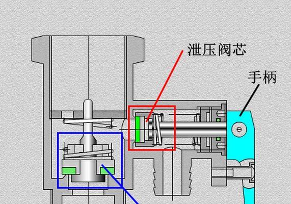 热水器不滴水时泄压阀的正确名称是什么？