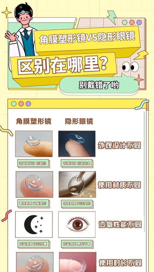 快速摘隐形眼镜的视频教程有效吗？