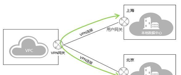 华为网关云端设置手机的步骤是什么？