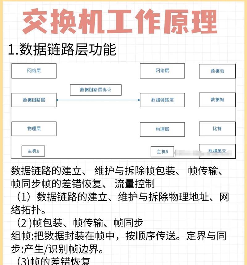 交换机上设置主从网关的步骤是什么？
