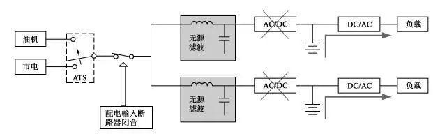 工频充电器滤波功能的作用是什么？