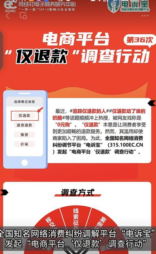 当前全网最关注的话题有哪些？