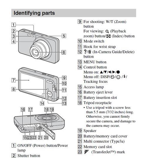 索尼s2100相机的使用方法是什么？
