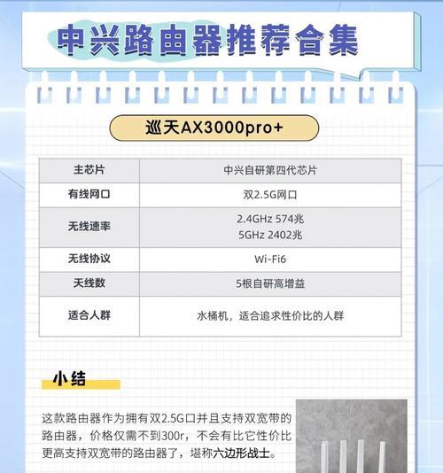 板机用什么路由器好用？路由器选择对游戏体验有何影响？