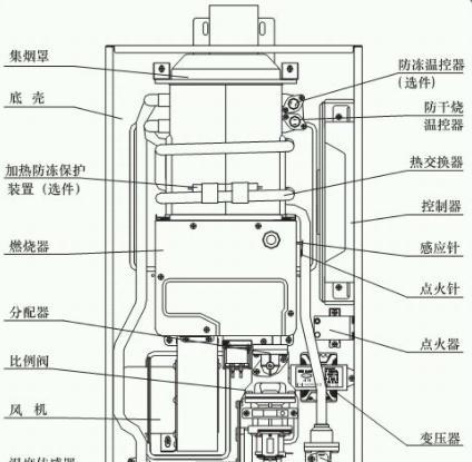 热水器罩子的正确称呼是什么？