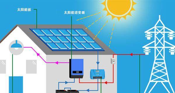 充电器防水保护盖安装步骤？如何正确使用？