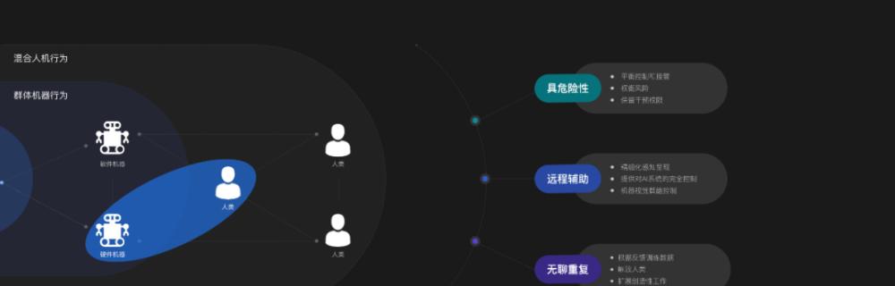 华为智慧互联如何与苹果电脑配合使用？操作步骤是什么？
