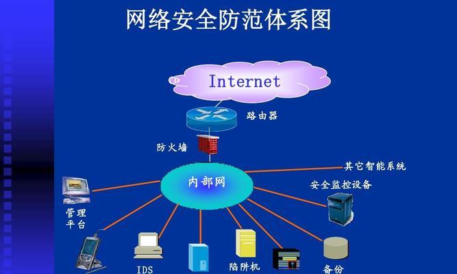 怎么远程登录客户服务器？登录步骤和安全措施是什么？