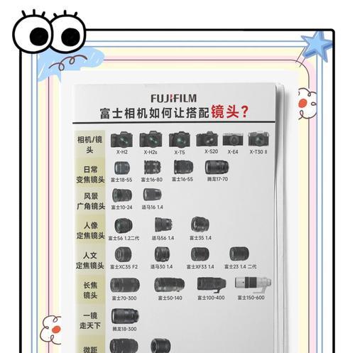 富士相机手动镜头调整技巧有哪些？