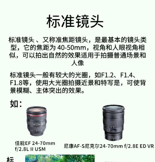 相机加长镜头使用技巧是什么？如何正确安装？