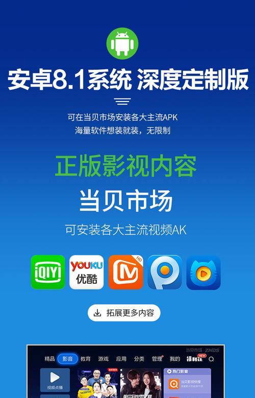 送永久会员的机顶盒是什么意思？机顶盒会员权益有哪些？