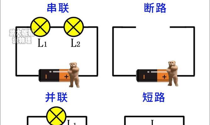 两个路由器创联的方法是什么？