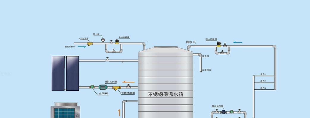 热水器电水箱清洗步骤是什么？如何确保清洗效果？
