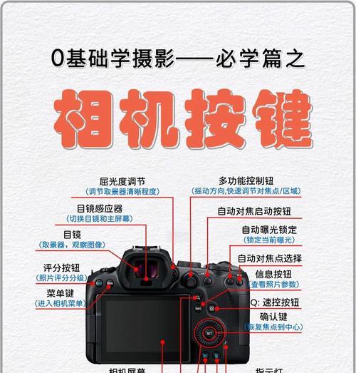 单反相机美颜功能如何设置？效果如何调整？