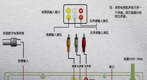 长虹电视观视助手怎么下载？下载和安装步骤是什么？