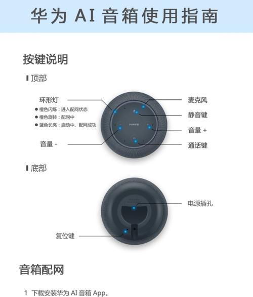 车载透明音箱如何与音响连接？