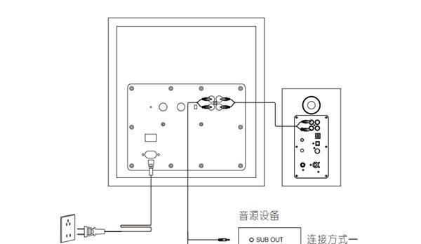 车载透明音箱如何与音响连接？