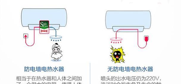 热水器管截断方法是什么？截断后如何确保安全使用？
