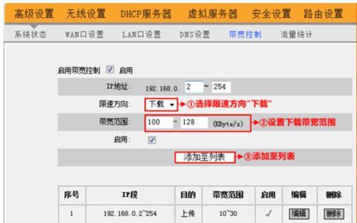九级路由器设备管理是什么？如何进行有效的设备管理？