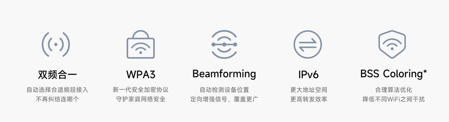 路由器显示无线信号是什么问题？如何解决？