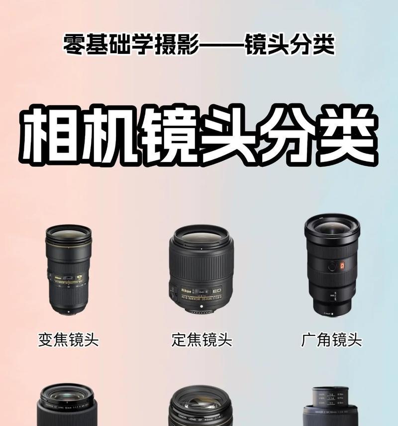 相机工厂用的什么镜头？镜头的选择标准是什么？