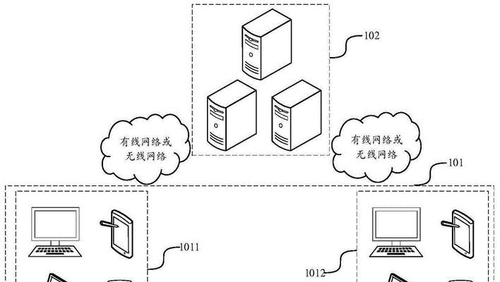 如何检测服务器是否连接网络？有哪些方法？