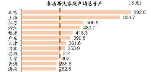 家庭资产防火墙案例怎么写？案例编写中应包含哪些要素？