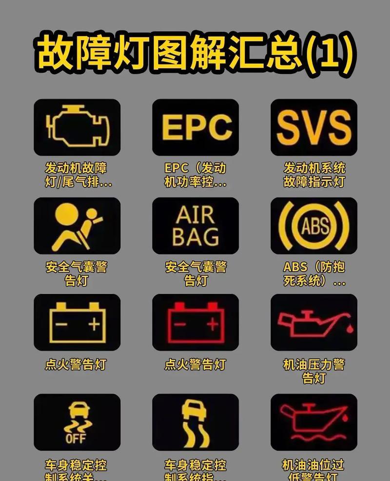 美的电热水器显示r6是什么意思？如何解决这一故障？