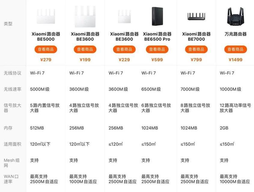 路由器名字搜不到怎么办？可能的原因有哪些？