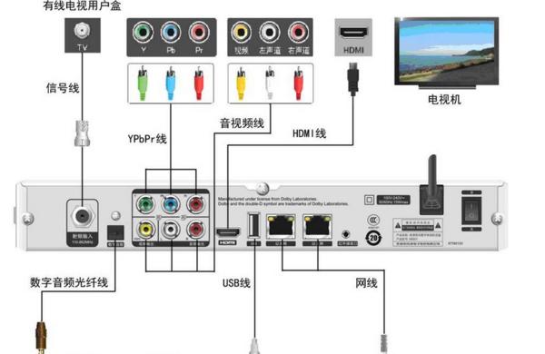 电视机机顶盒拆解步骤是什么？