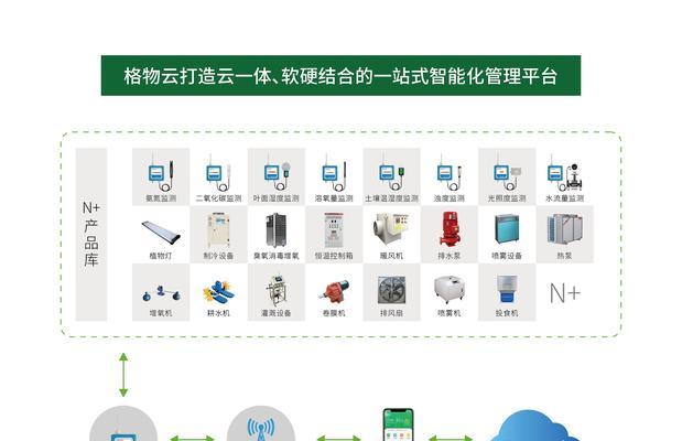 网关断网后设备重连步骤是什么？