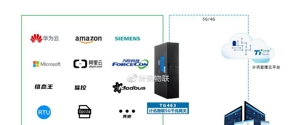 网关断网后设备重连步骤是什么？
