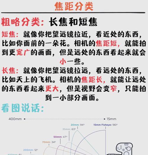 相机镜头穿过时如何调整焦距？