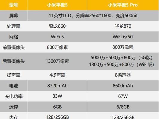 小米网关与平板搭配设置方法？常见问题解答？
