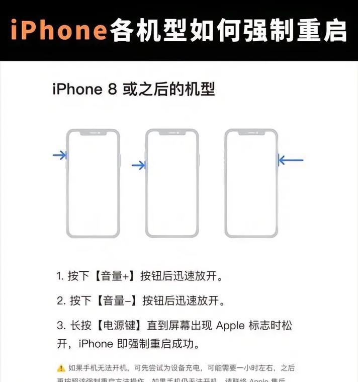 抖音权限功能如何在苹果手机上开启？操作步骤是什么？