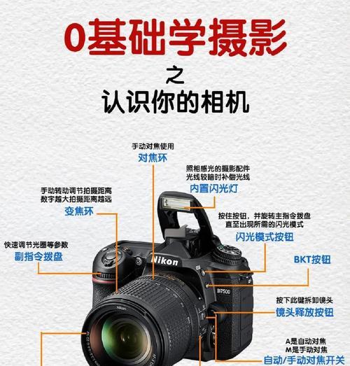 尼康单反相机小灯关闭方法是什么？